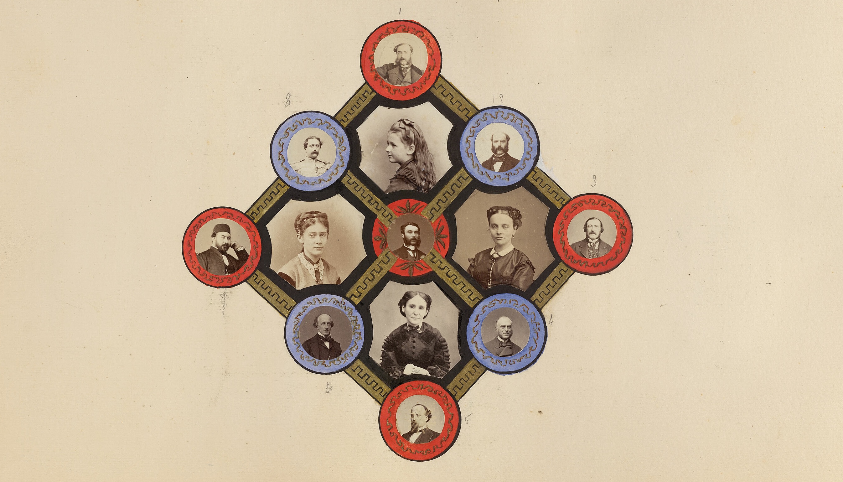 On Federated Services